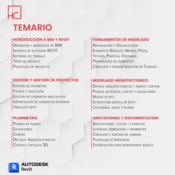 Revit Basico - Imagen 2